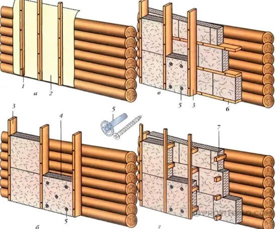 схема утепления деревянных стен